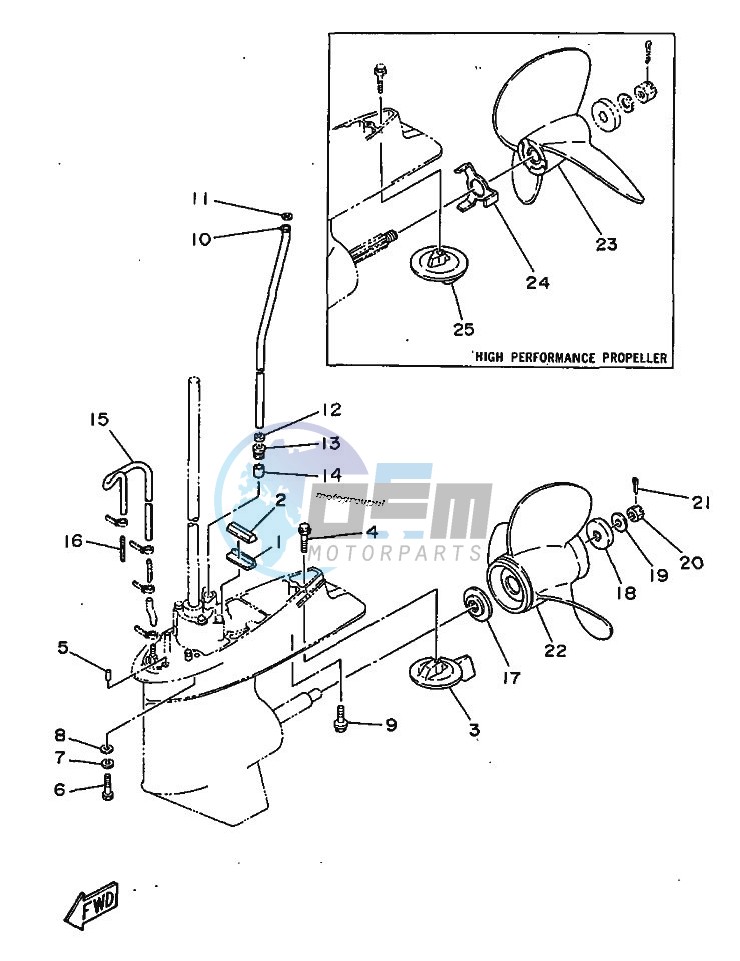 LOWER-CASING-x-DRIVE-2