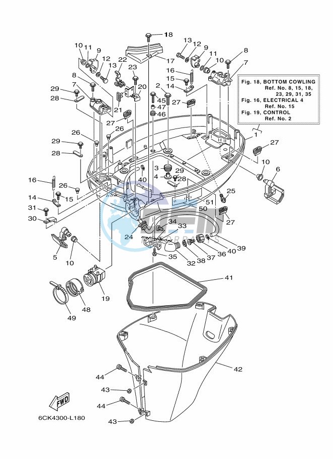 BOTTOM-COWLING