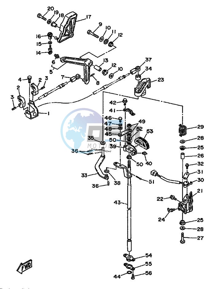 THROTTLE-CONTROL-1