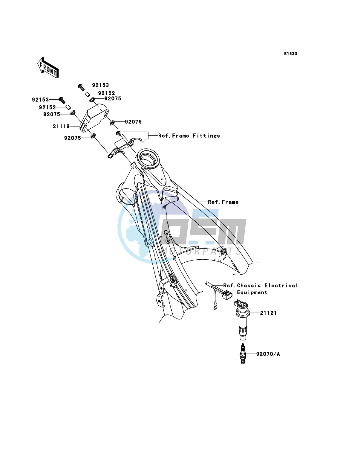 Ignition System