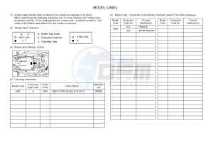 YFM250R RAPTOR 250 (33B7) drawing .5-Content