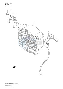 LT-F400 (P28-P33) drawing COOLING FAN