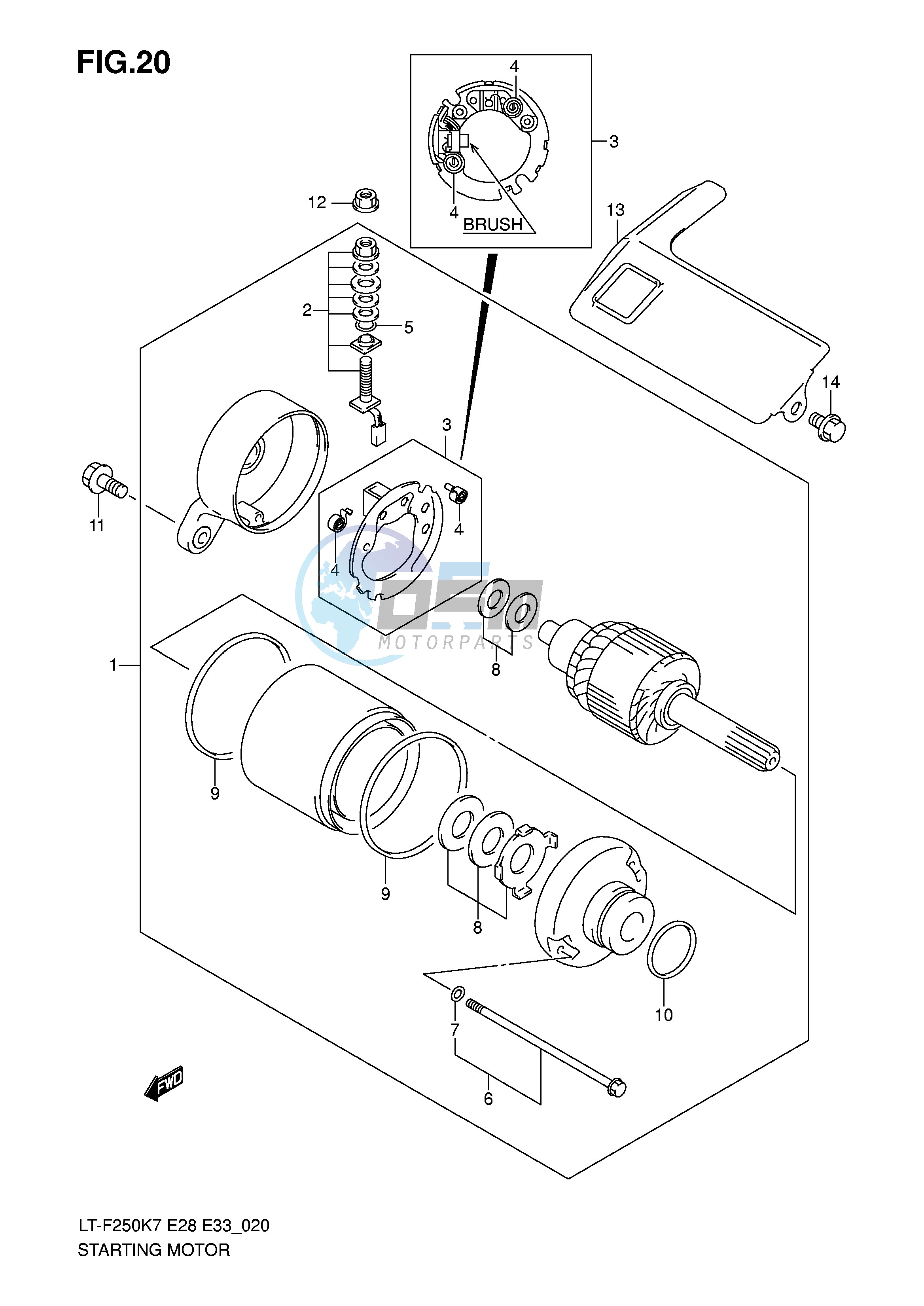 STARTING MOTOR