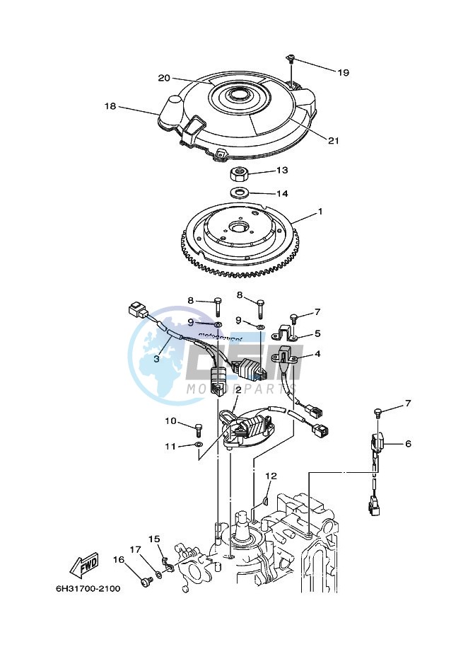 GENERATOR