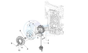 Mojito 125 e3 drawing Cdi magneto assy