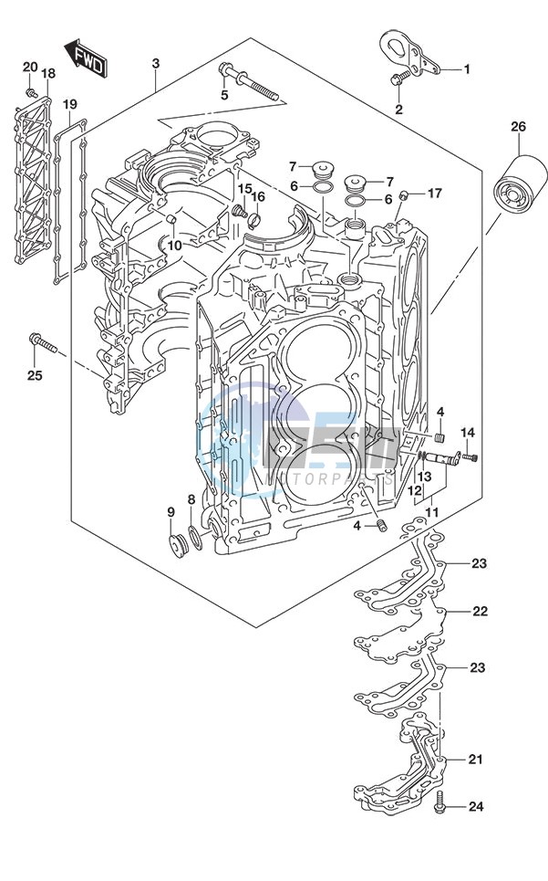 Cylinder Block