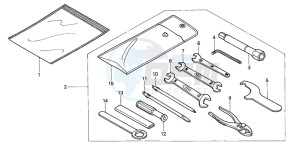 CB500S drawing TOOLS