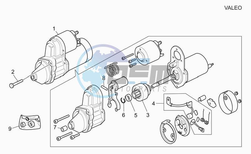 Starter motor