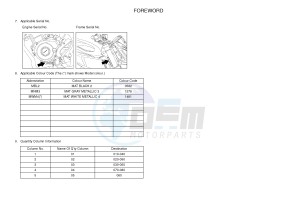 MT125A MT-125 ABS (BR34 BR34 BR34 BR34 BR34) drawing .3-Foreword