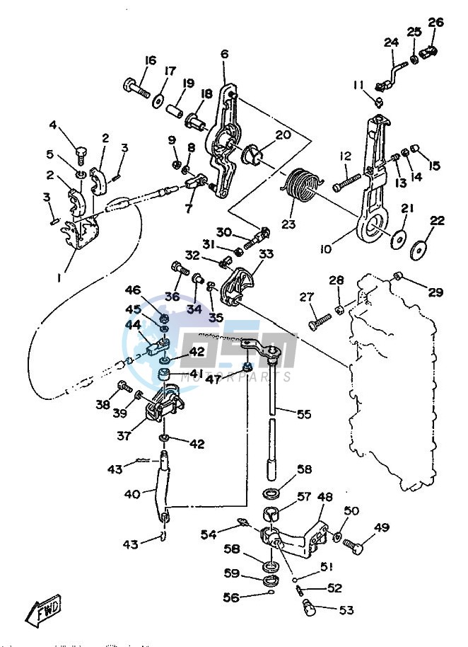 THROTTLE-CONTROL