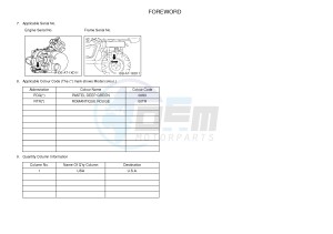 YXM700E YXM700PE MP 700 EPS (1XPC) drawing .5-Content