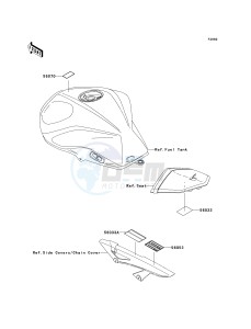 ZR 750 L [Z750 AU] (L7F-L8F) L8F drawing LABELS