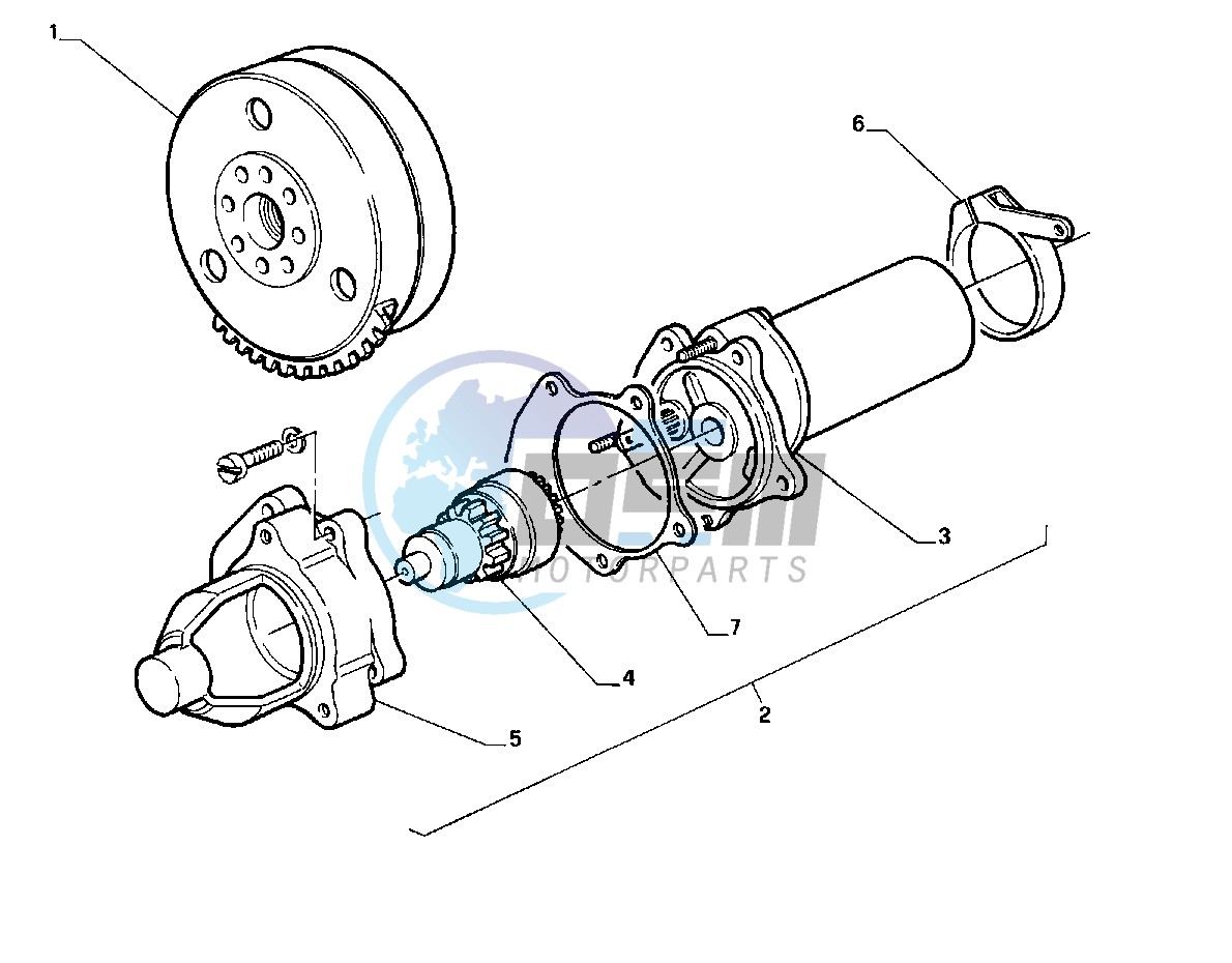 Starting motor