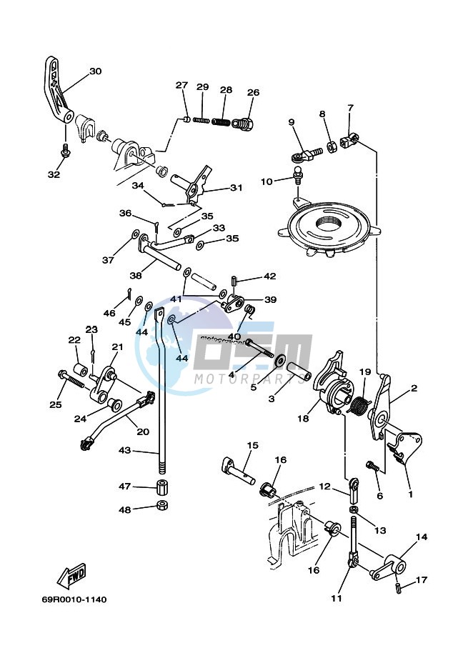 THROTTLE-CONTROL-1