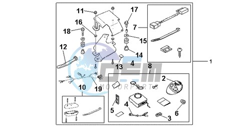 AVERTO SECURITY KIT