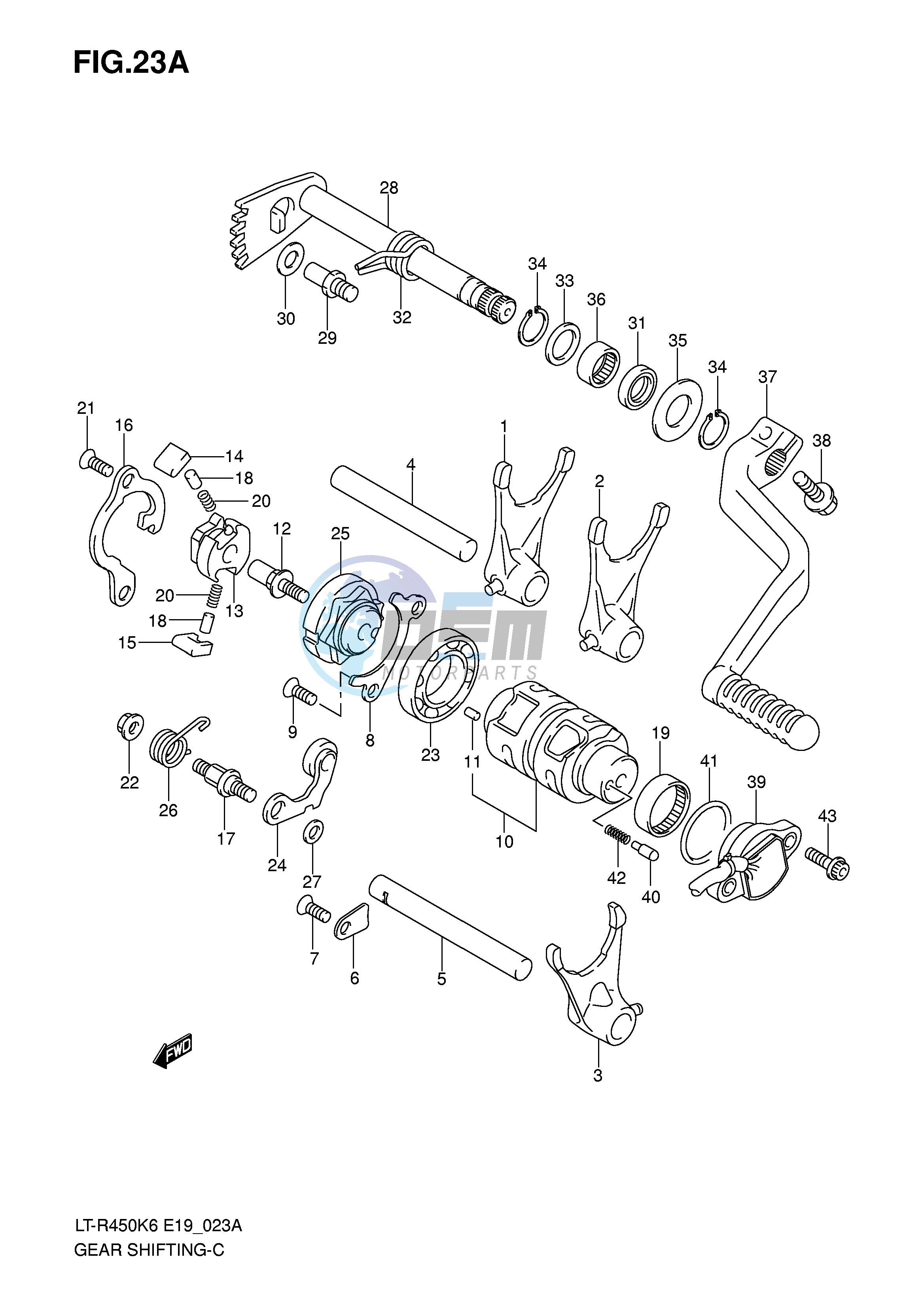 GEAR SHIFTING (MODEL K8 K9 L0)