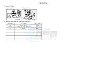 TT-R125 TT-R125LWE (19CW 19CX) drawing .3-Foreword