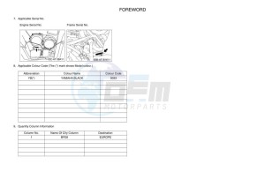 YFM700FWAD GRIZZLY 700 EPS (BFE8) drawing Infopage-4