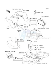 KVF 360 A [PRAIRIE 360 4X4] (A6F-A9F) A7F drawing LABELS