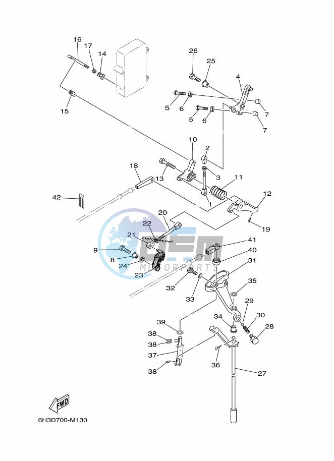 THROTTLE-CONTROL