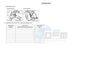 YZ250X (BF1H) drawing Infopage-4