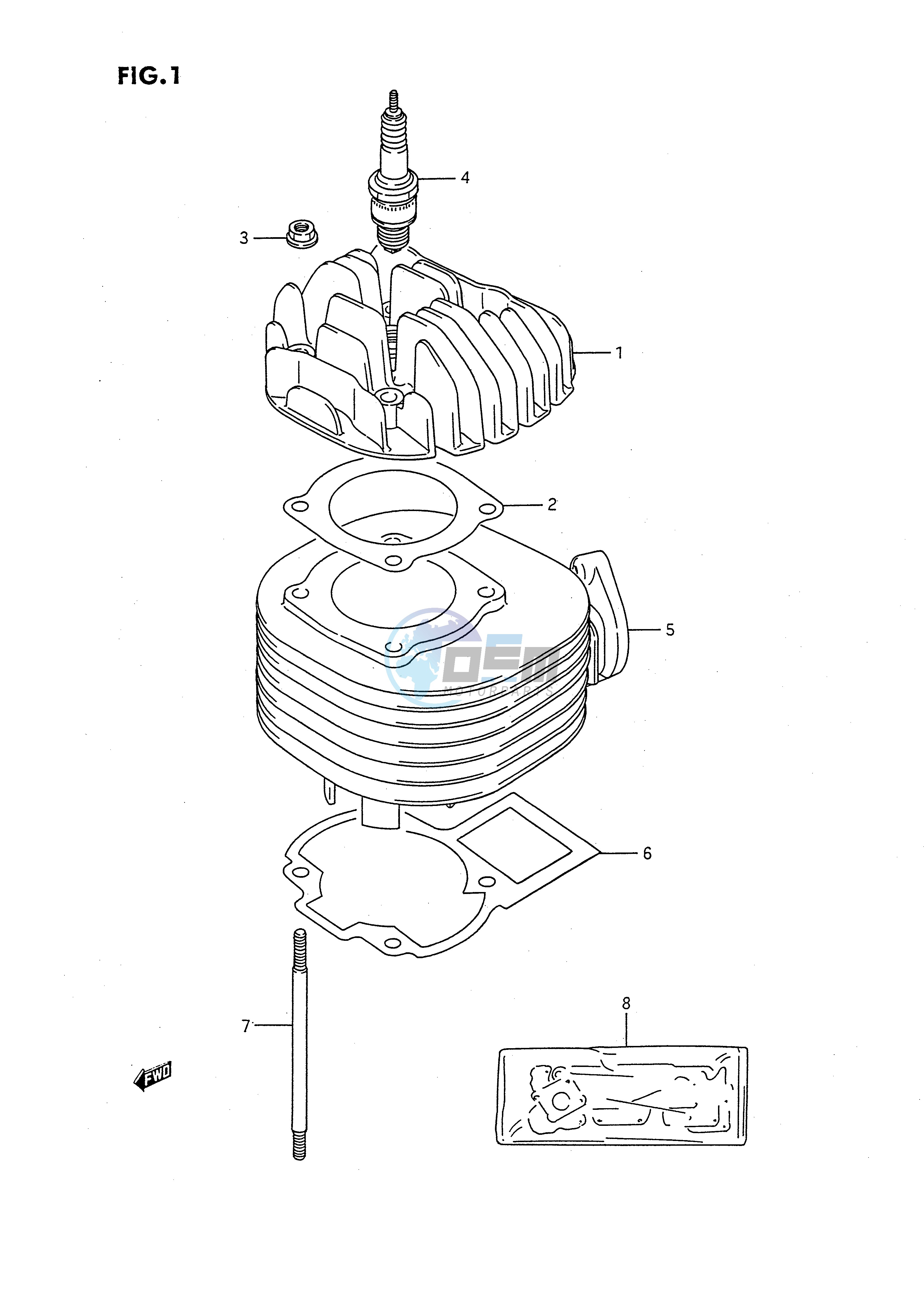 CYLINDER