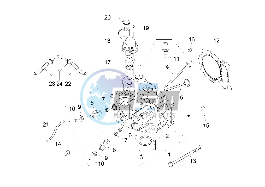 Cylinder head - Valves