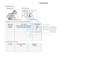 YXM700E YX70MPN (BHF8) drawing Infopage-4