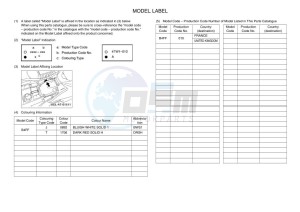 YFM700FWAD YFM70GPAK (B4FF) drawing Infopage-5