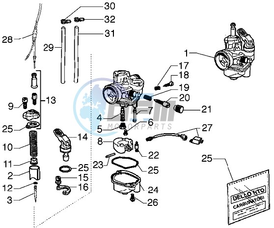 Carburettor