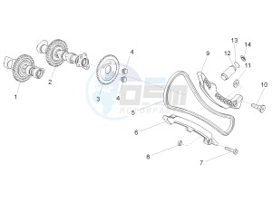 RSV 4 1000 APRC R drawing Front cylinder timing system