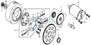 JOYRIDE 125 E2 drawing STARTER CLUTCH