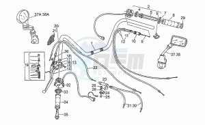 California III 1000 Carburatori Carburatori drawing Handlebar-controls,2nd s.