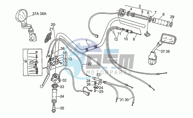 Handlebar-controls,2nd s.