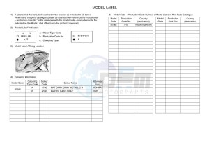 XP560D  (B7MB) drawing Infopage-5