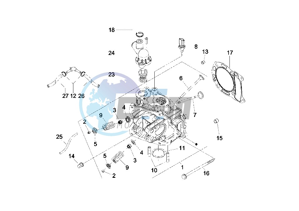 Cylinder head - Valves