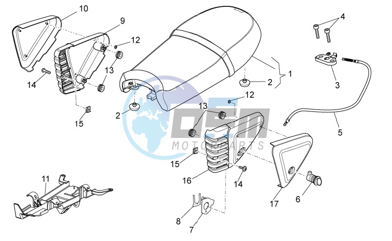 Saddle-Central body