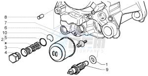 Beverly 250 (USA) USA drawing Oil Filter