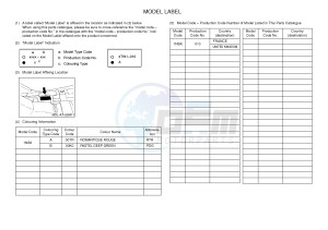 YFM350FWA GRIZZLY 350 4WD (1NSK) drawing .5-Content