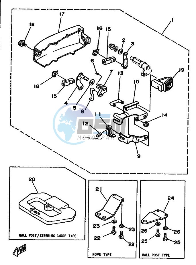 REMOTE-CONTROL-ATTACHMENT