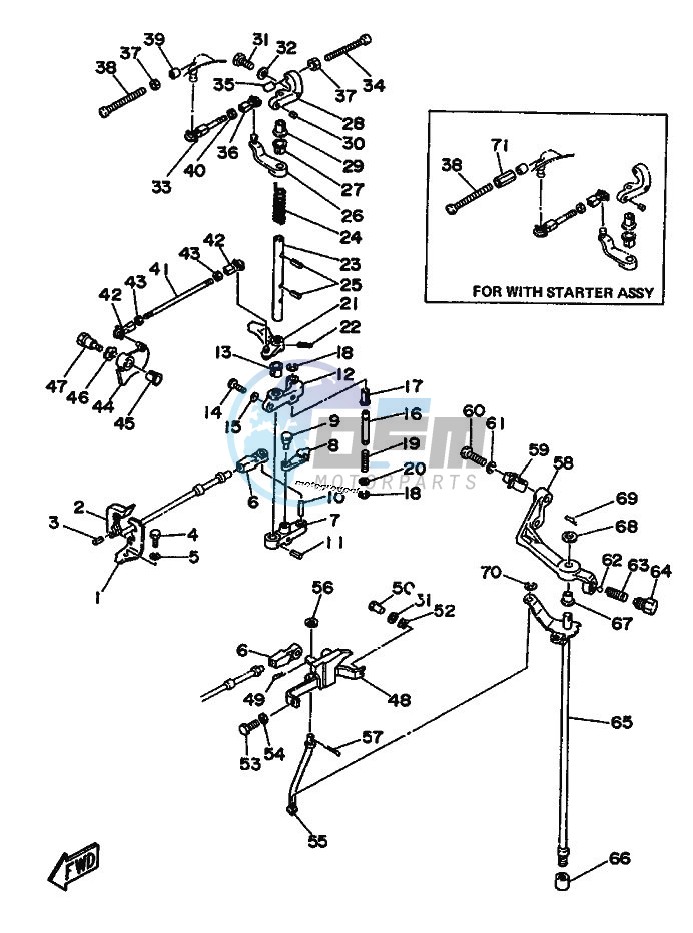 THROTTLE-CONTROL