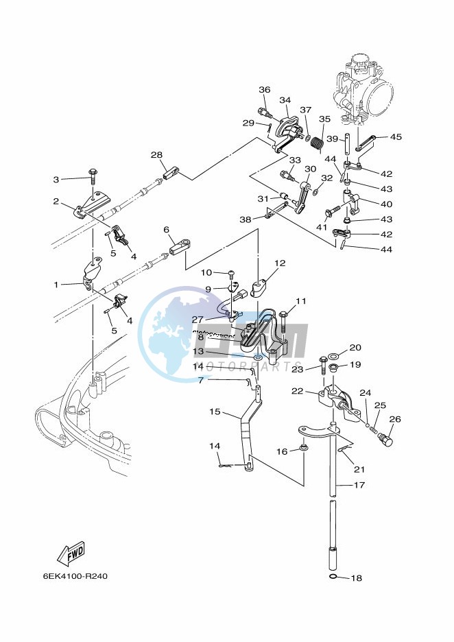 THROTTLE-CONTROL