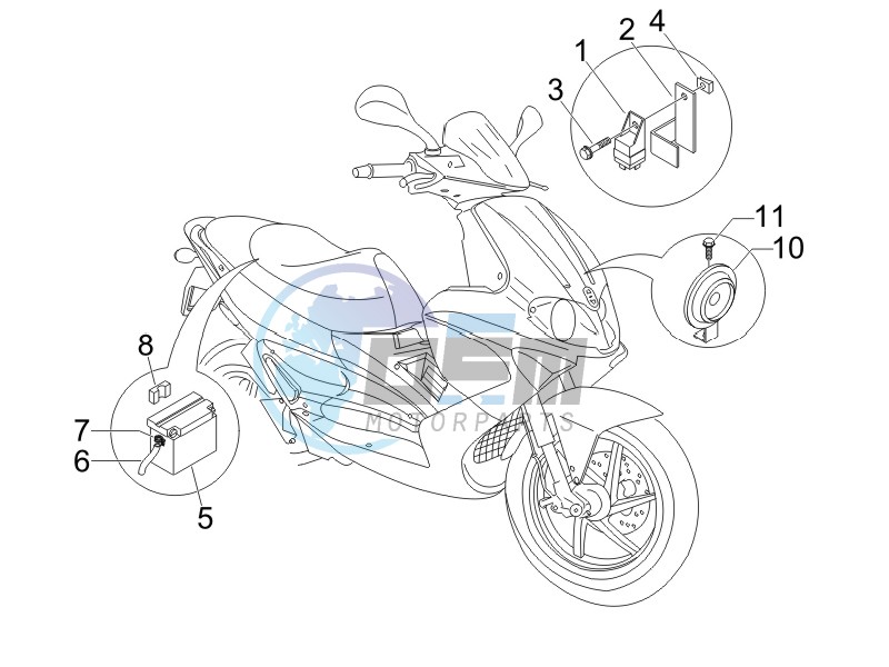 Remote control switches - Battery - Horn