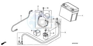 CBR125RW9 Europe Direct - (ED) drawing BATTERY (CBR125RW7/RW9/RWA)