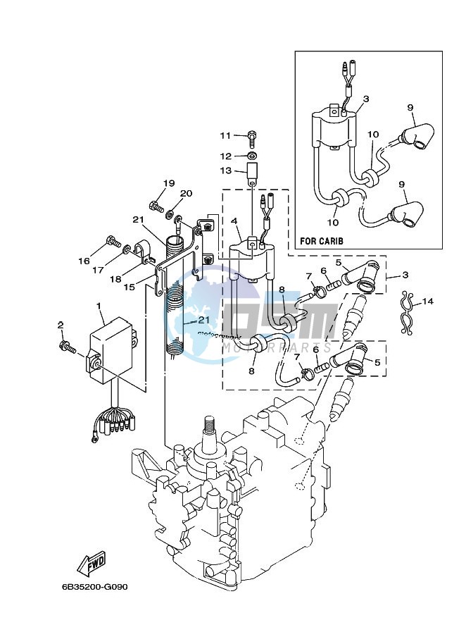 ELECTRICAL