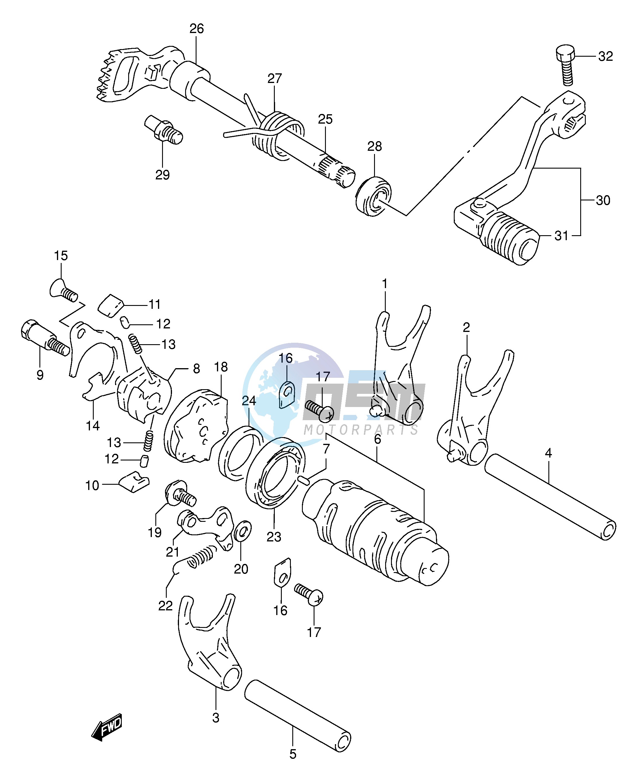 GEAR SHIFTING