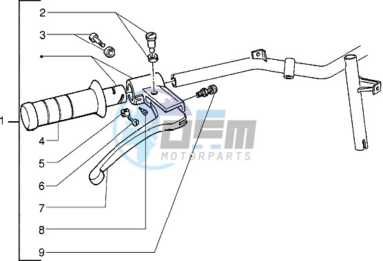 Handlebars component parts