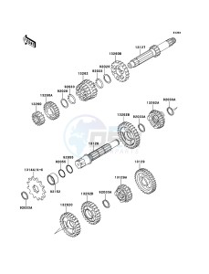 KX85/KX85-<<II>> KX85BDF EU drawing Transmission