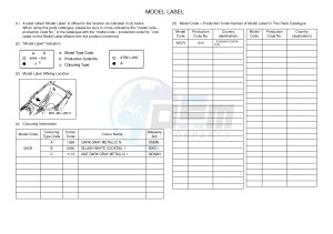 XP500A T-MAX T-MAX 500 (59CR) drawing .5-Content