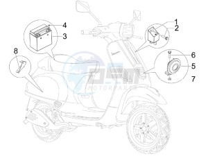 S 50 2T College drawing Control switches - Battery - Horn